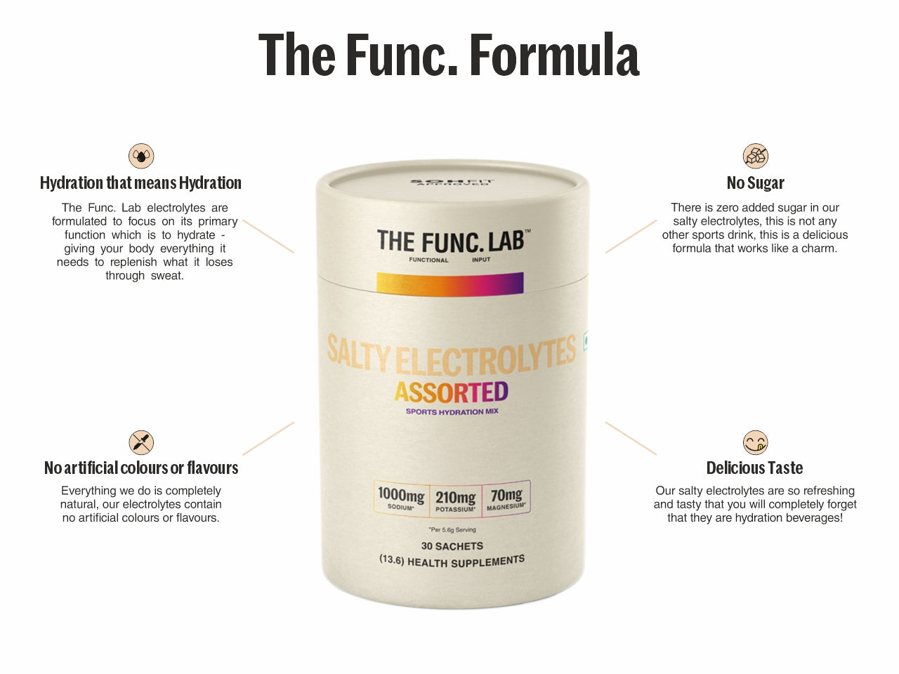 Salty Electrolytes – Assorted