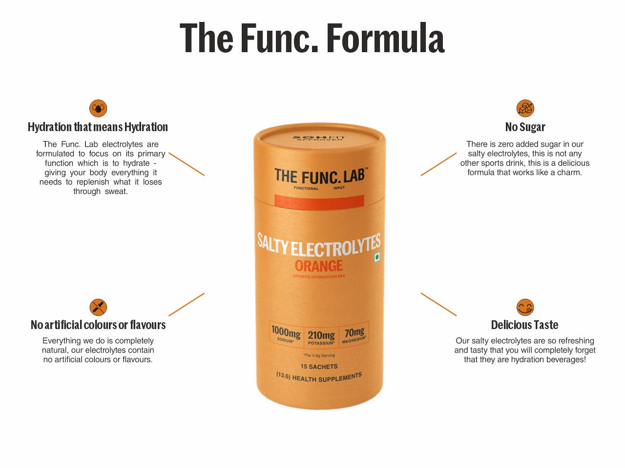 Salty Electrolytes – Orange