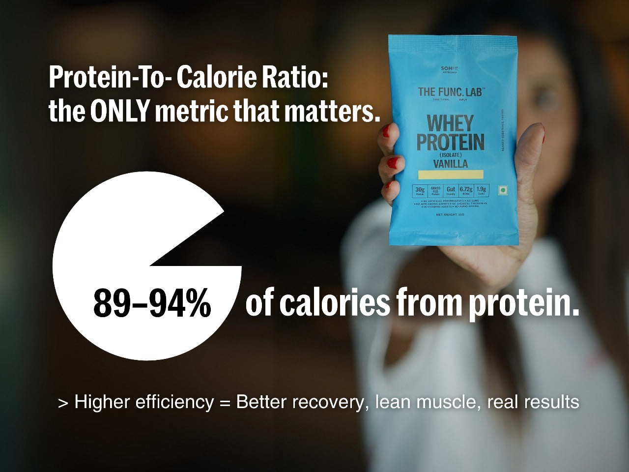 Whey Protein Isolate – Dark Chocolate Travel Pack (8 Sachets)