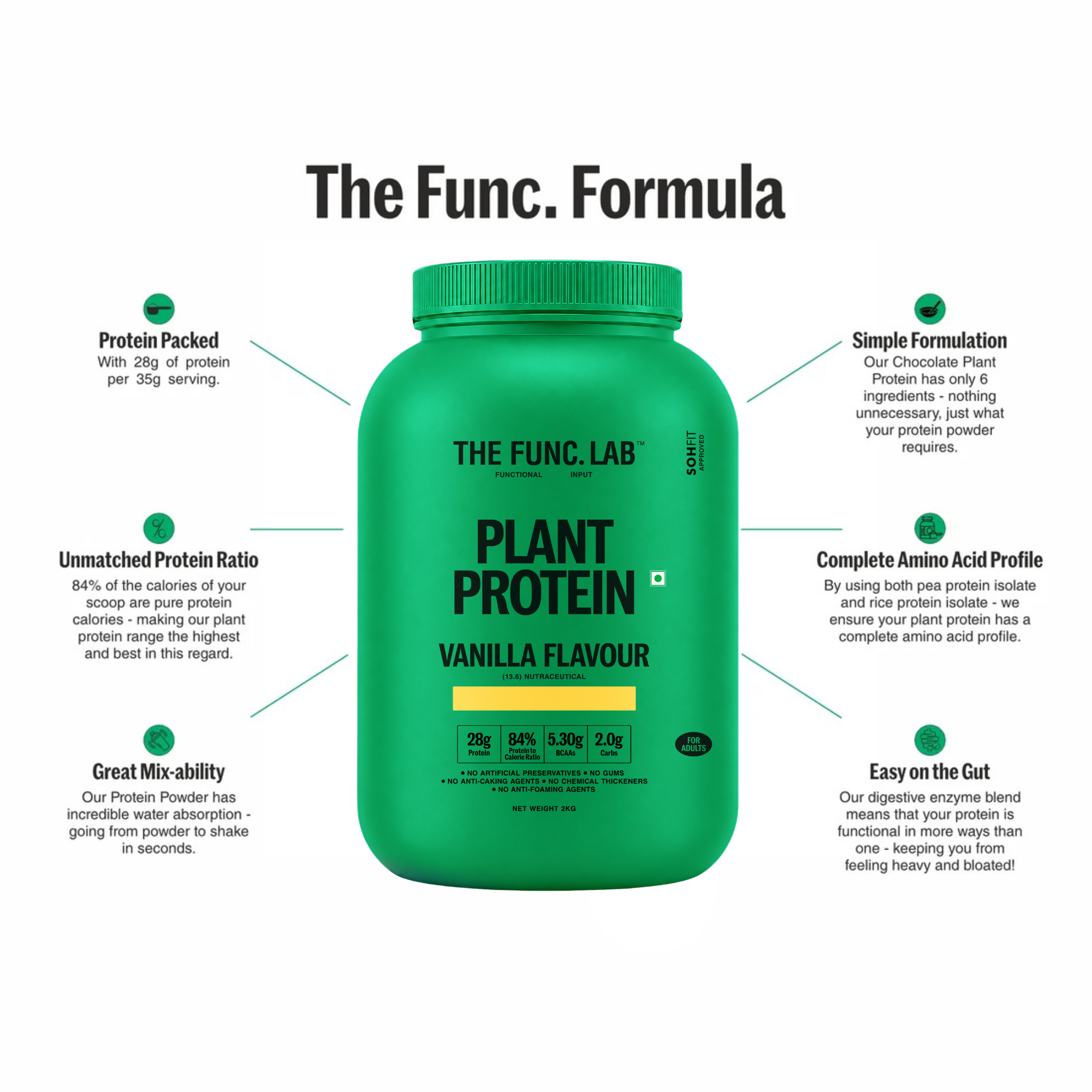 Plant Protein – Vanilla