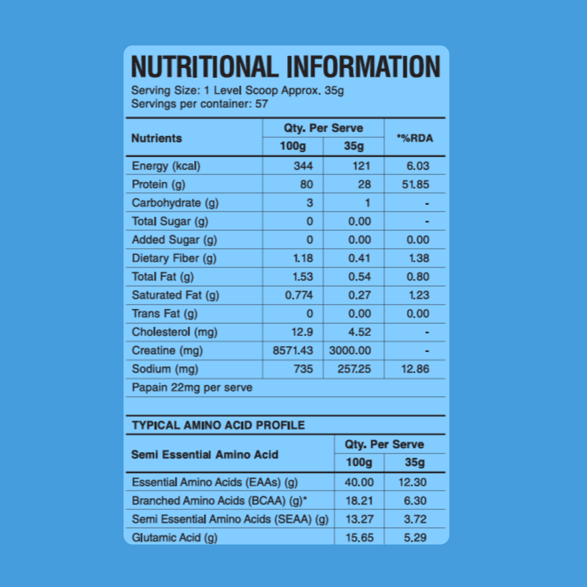 CreaProtein Whey Isolate - Chocolate