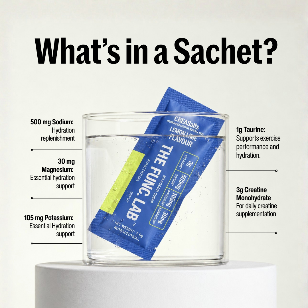 CREASalts - Lemon Lime