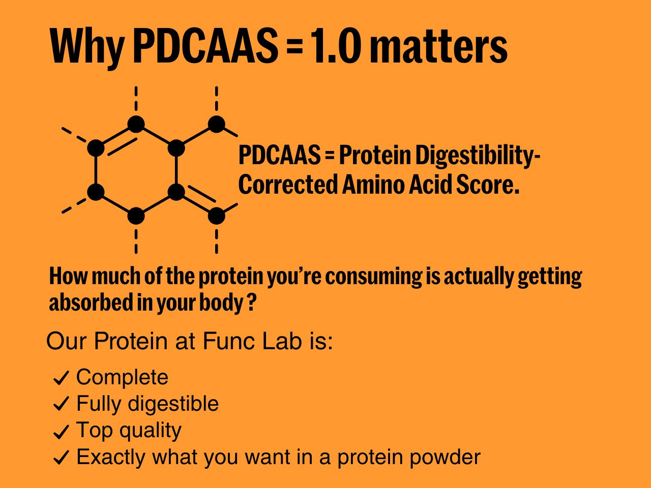 Whey Protein Concentrate – Chocolate