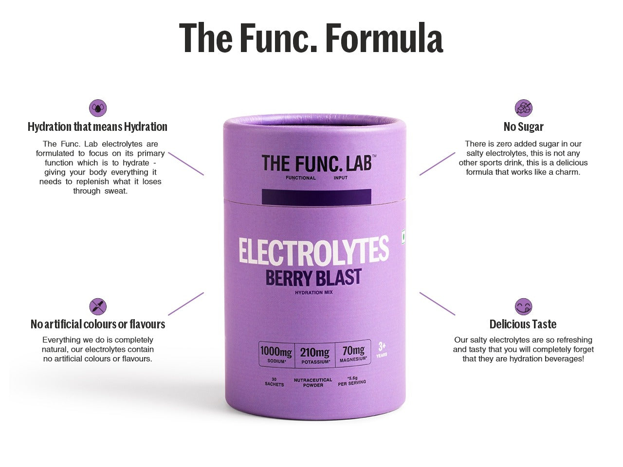 Salty Electrolytes – Berry Blast