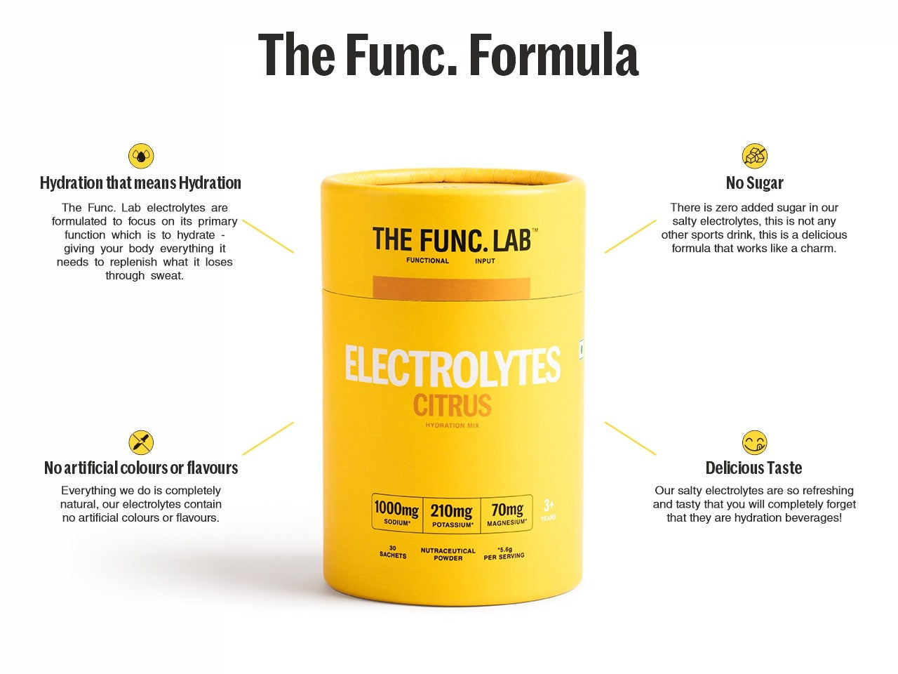 Electrolytes – Salty Citrus