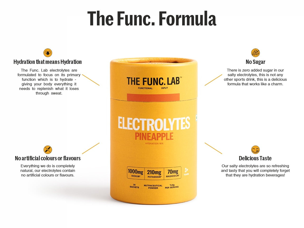 Electrolytes – Salty Pineapple