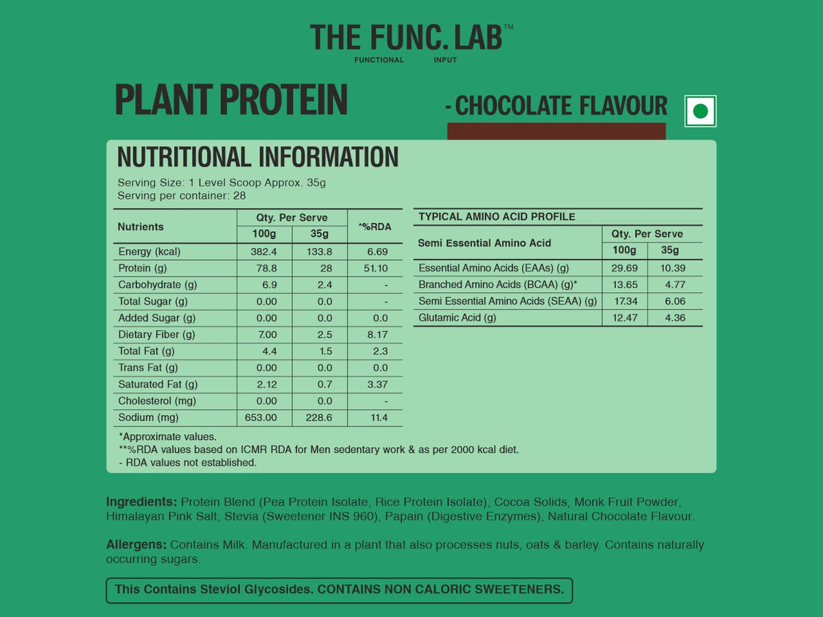 Plant Protein – Chocolate