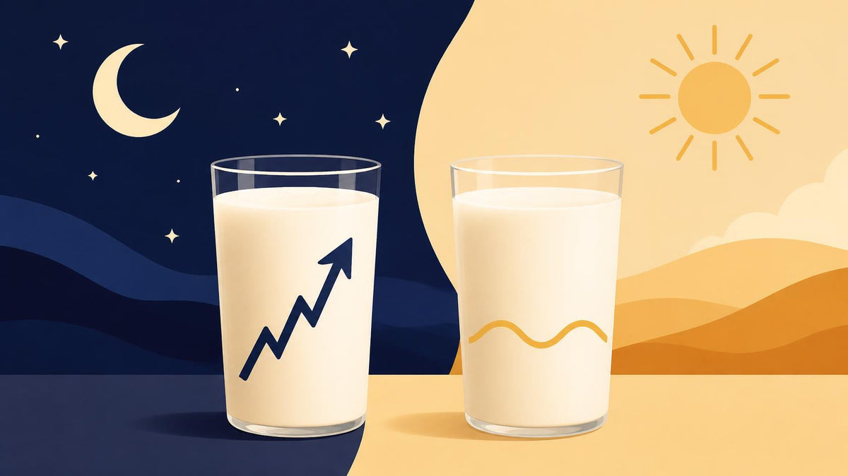 Two glasses of milk-coloured protein drinks, one with a fast rising arrow under a crescent moon and one with a slow wave line under a morning sun