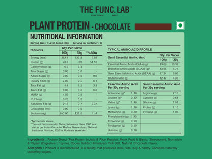 Plant Protein – Chocolate