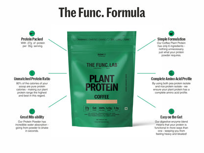 Plant Protein – Coffee