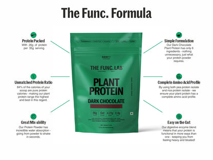 Plant Protein – Dark Chocolate