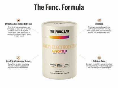 Salty Electrolytes – Assorted