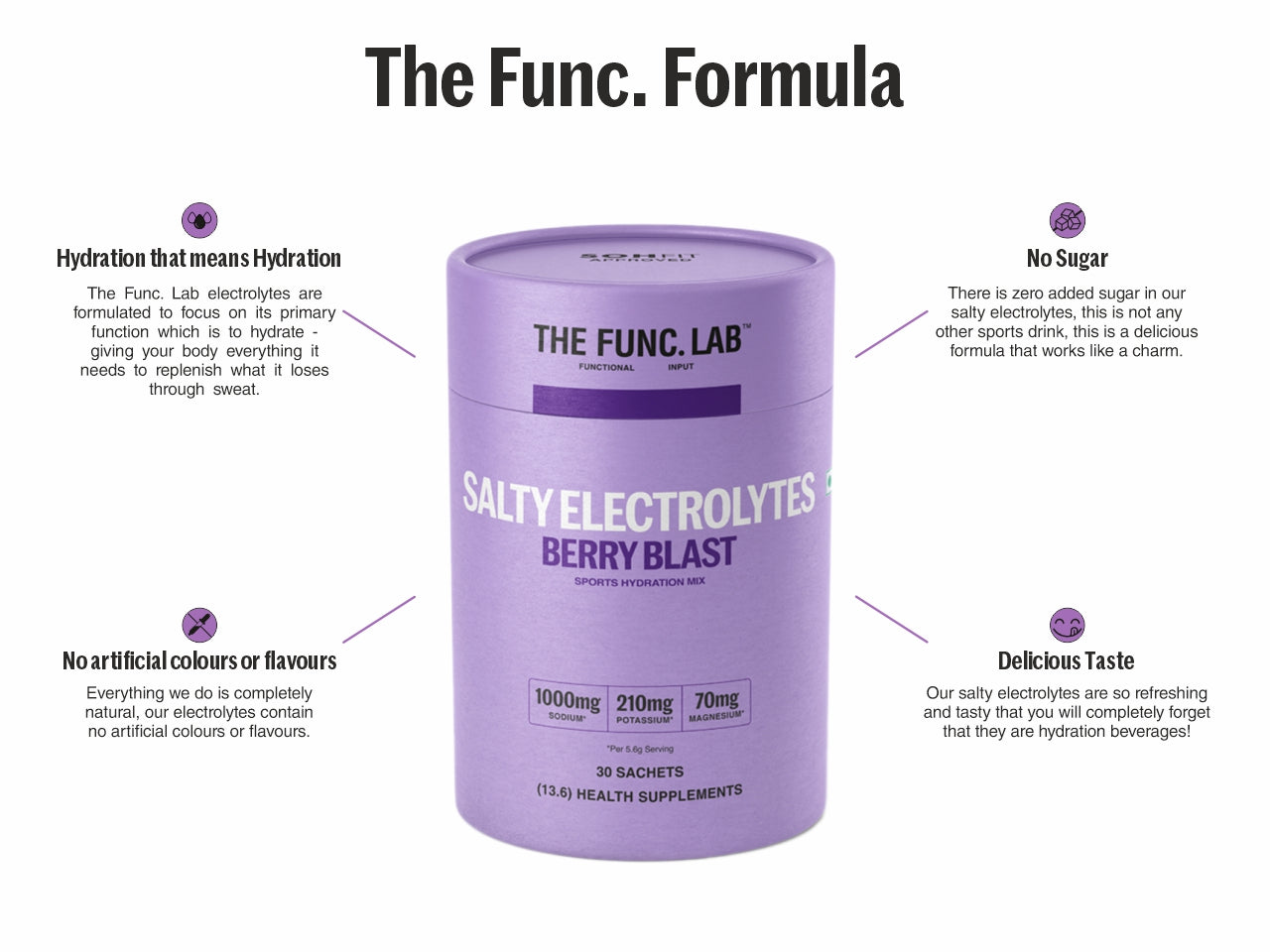 Salty Electrolytes – Berry Blast