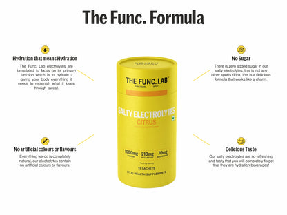 Salty Electrolytes – Citrus