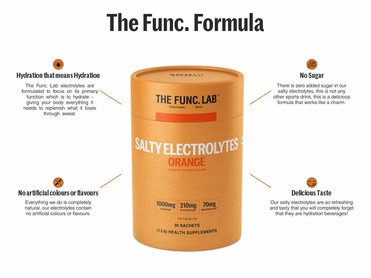 Salty Electrolytes – Orange
