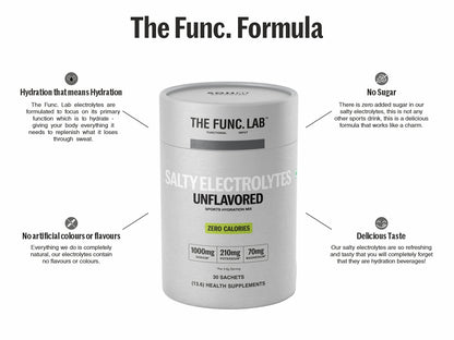 Electrolytes – Unflavoured