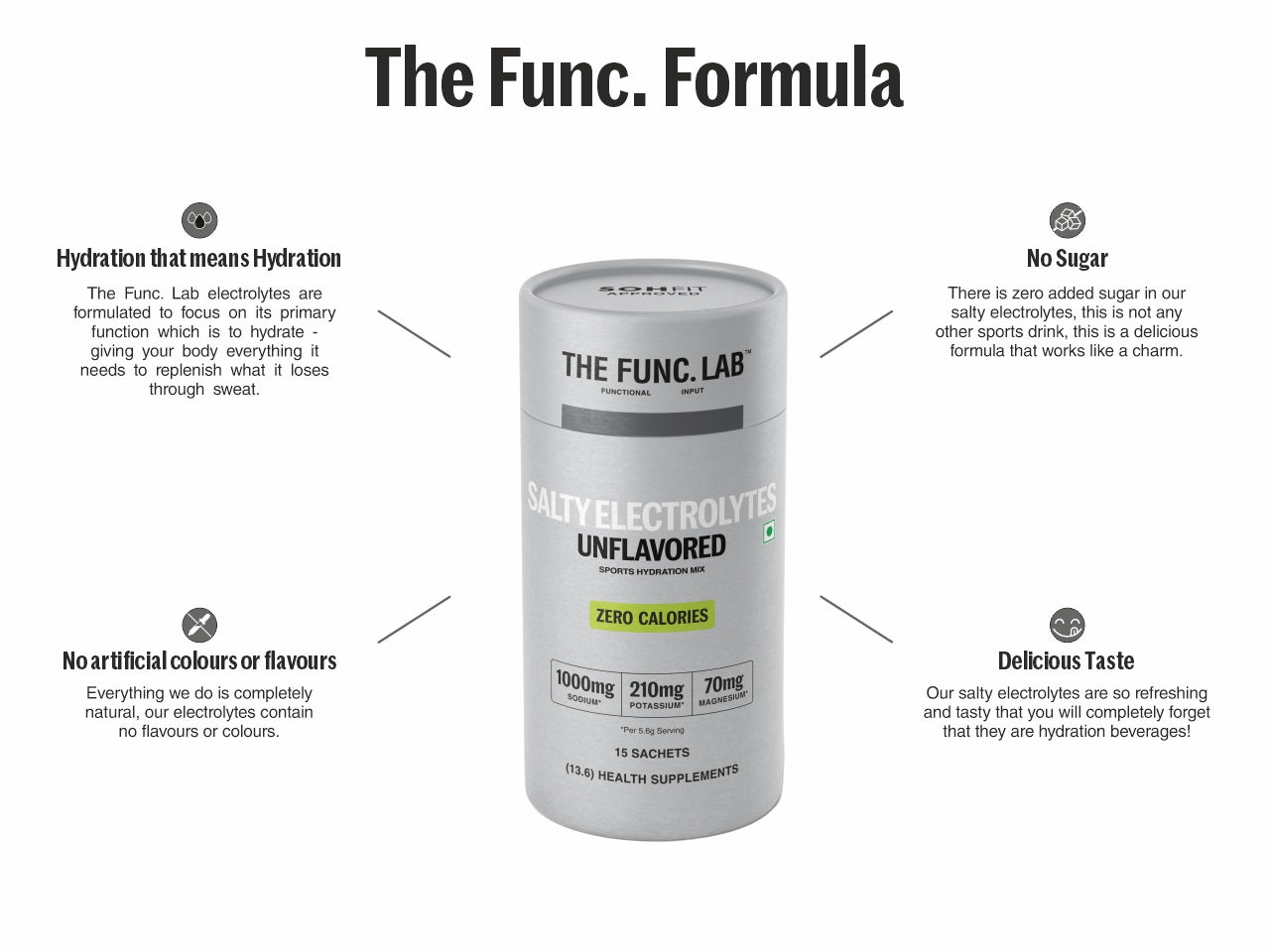 Salty Electrolytes – Unflavored