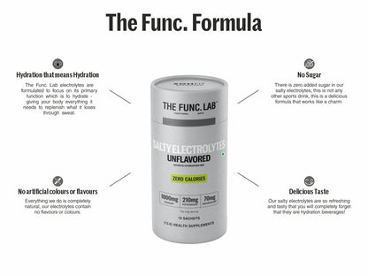Salty Electrolytes – Unflavored