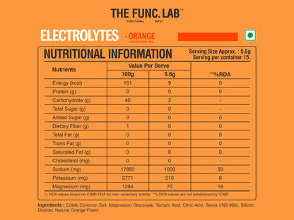 Salty Electrolytes – Orange
