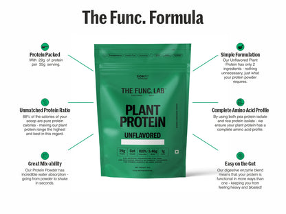 Plant Protein – Unflavored
