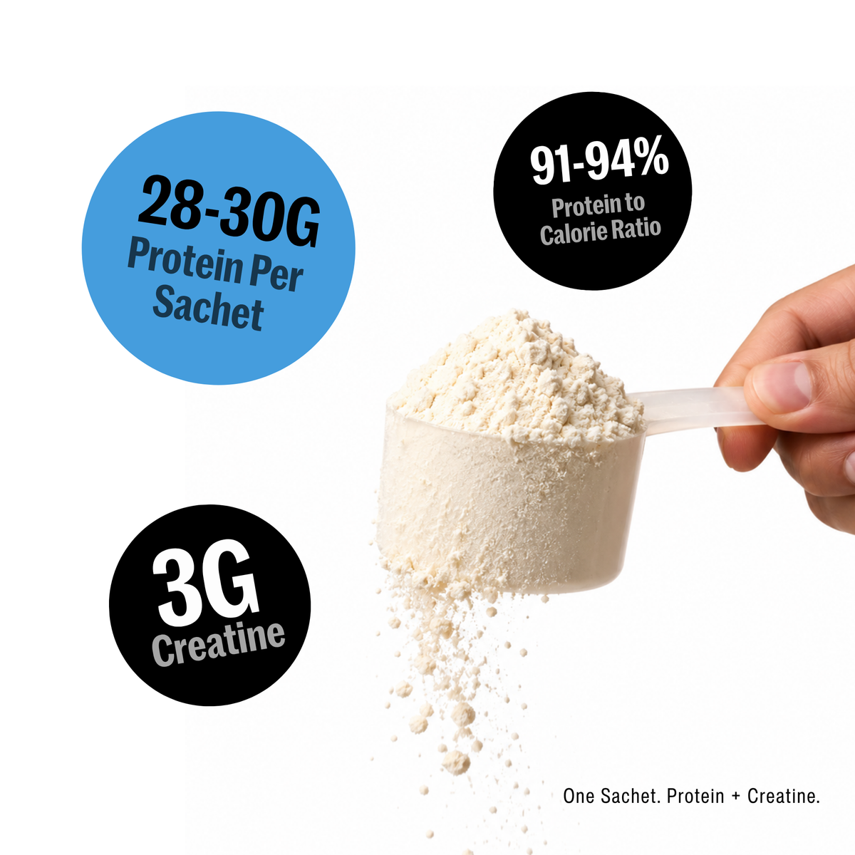 CreaProtein Whey Isolate - Assorted Travel Sachets