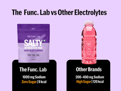 Salty Hydration Mix – Berry Blast