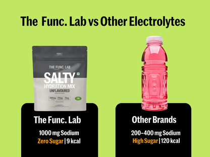 Salty Hydration Mix – Unflavored
