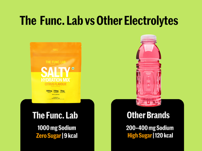 Salty Hydration Mix – Citrus