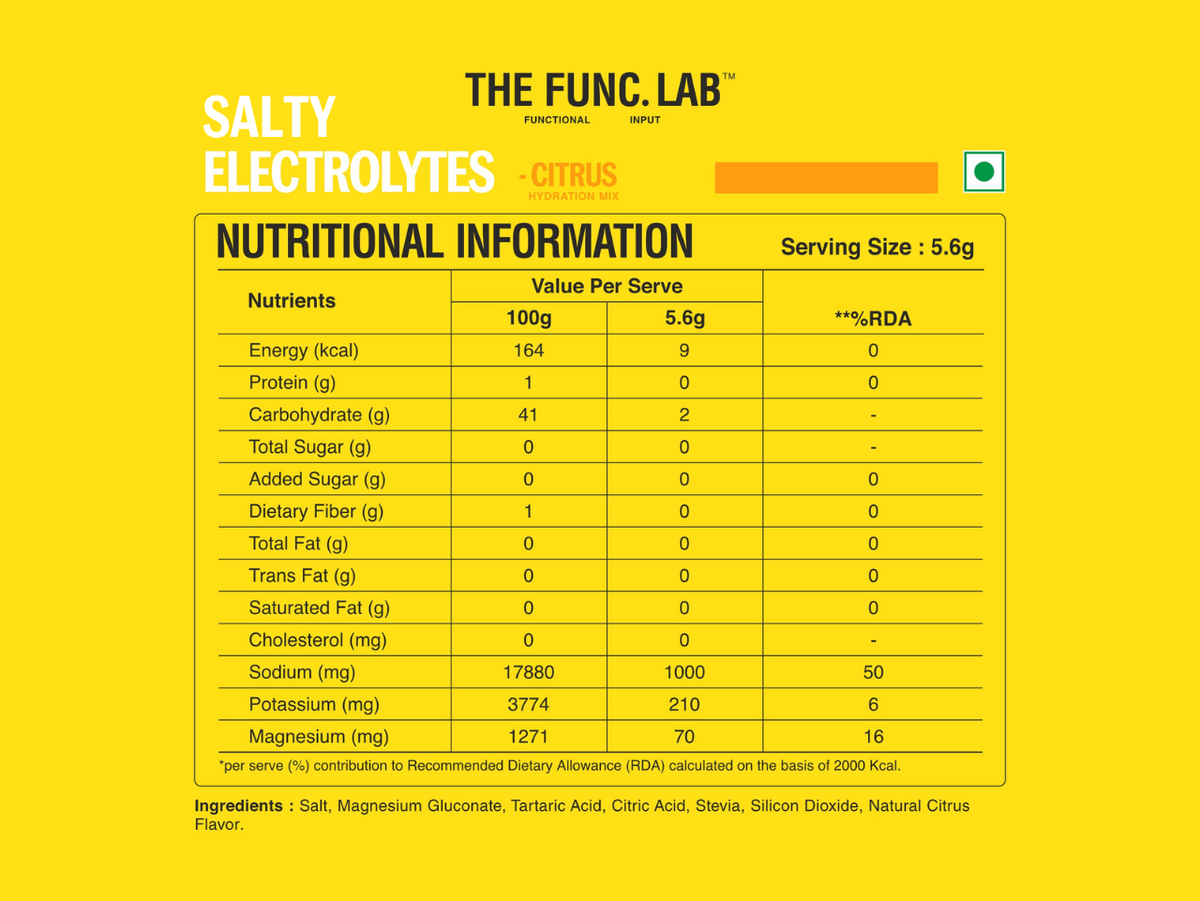 Salty Hydration Mix – Citrus