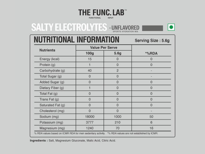 Salty Hydration Mix – Unflavored