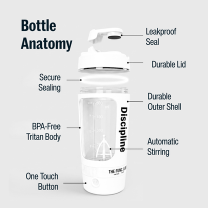 Func. Smart Electric Shaker – White (Honest)