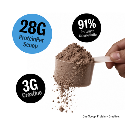 CreaProtein Whey Isolate - Dark Chocolate