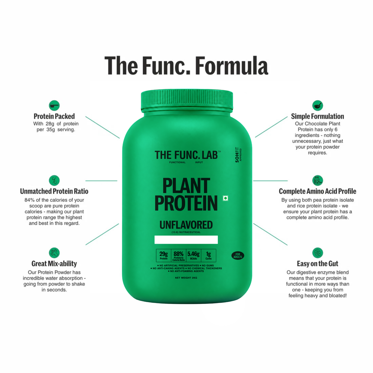 Plant Protein – Unflavored