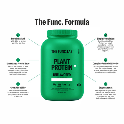 Plant Protein – Unflavored