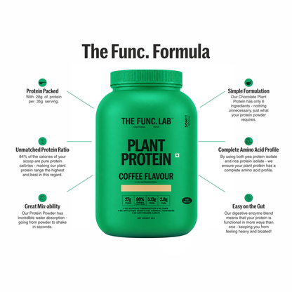 Plant Protein – Coffee