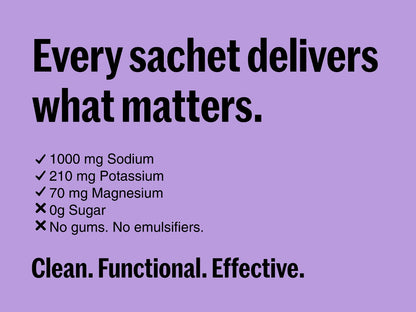 Electrolytes – Salty Raspberry