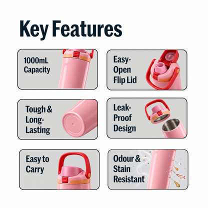 Func. Daily Hydration Bottle – Pink (Discipline)