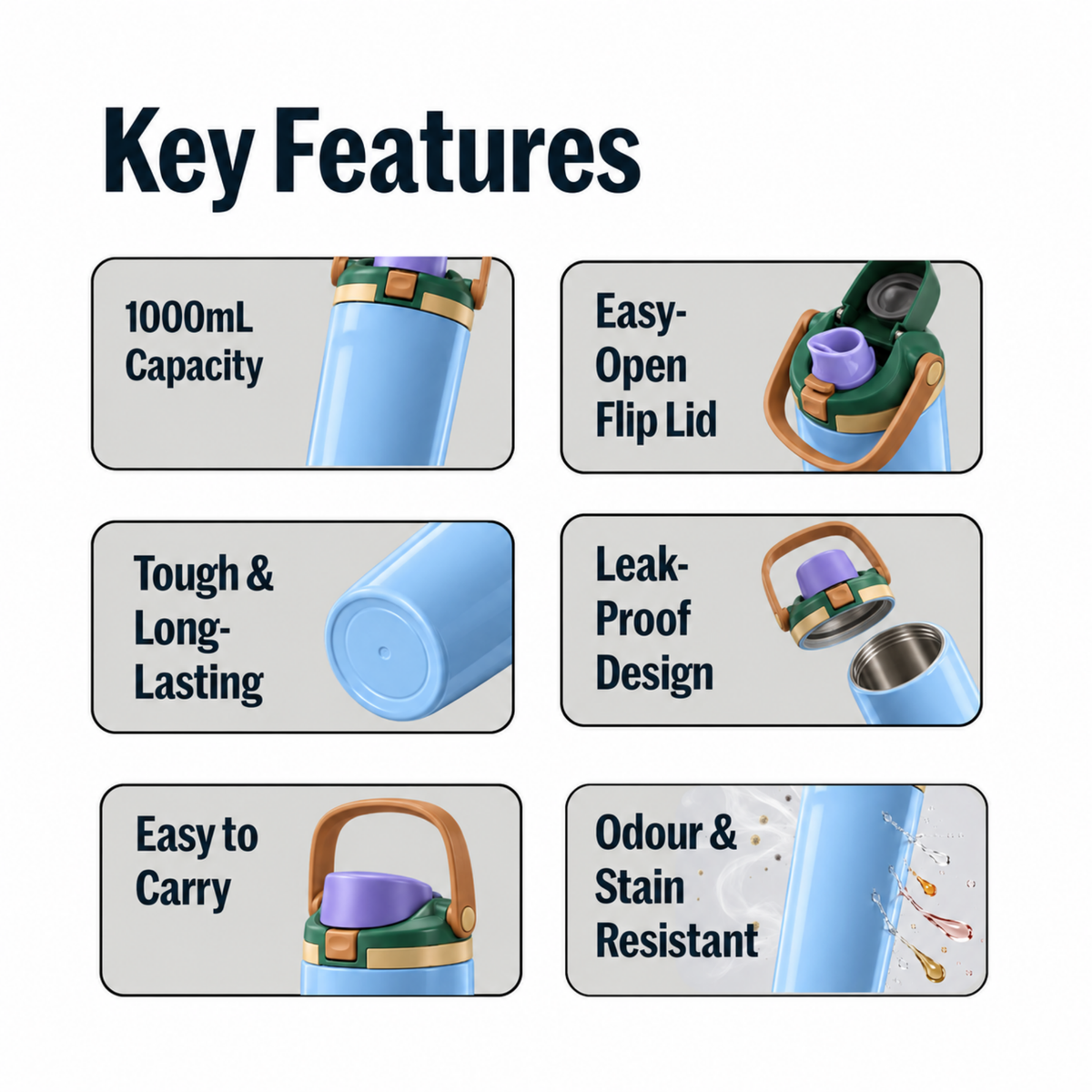 Func. Daily Hydration Bottle – Sky Blue (Balance)