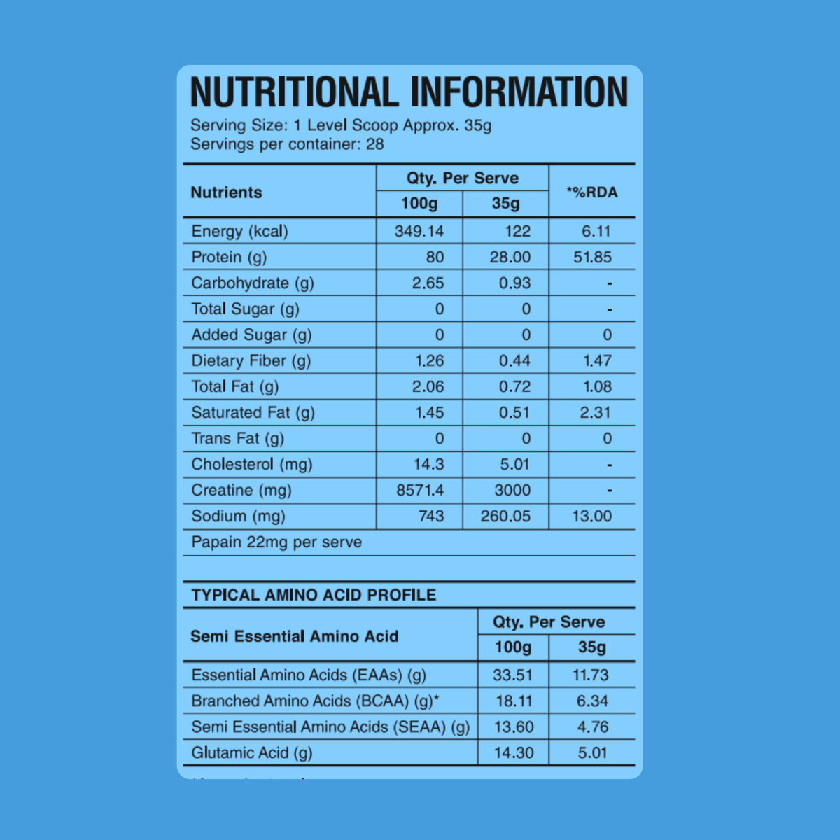 CreaProtein Whey Isolate - Chocolate