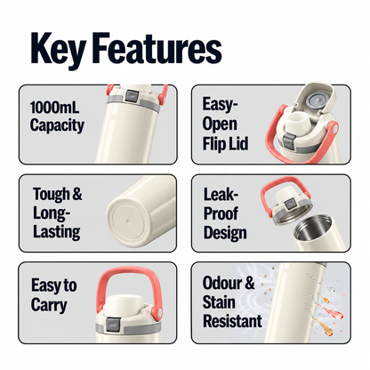 Func. Daily Hydration Bottle – Off White (Balance)