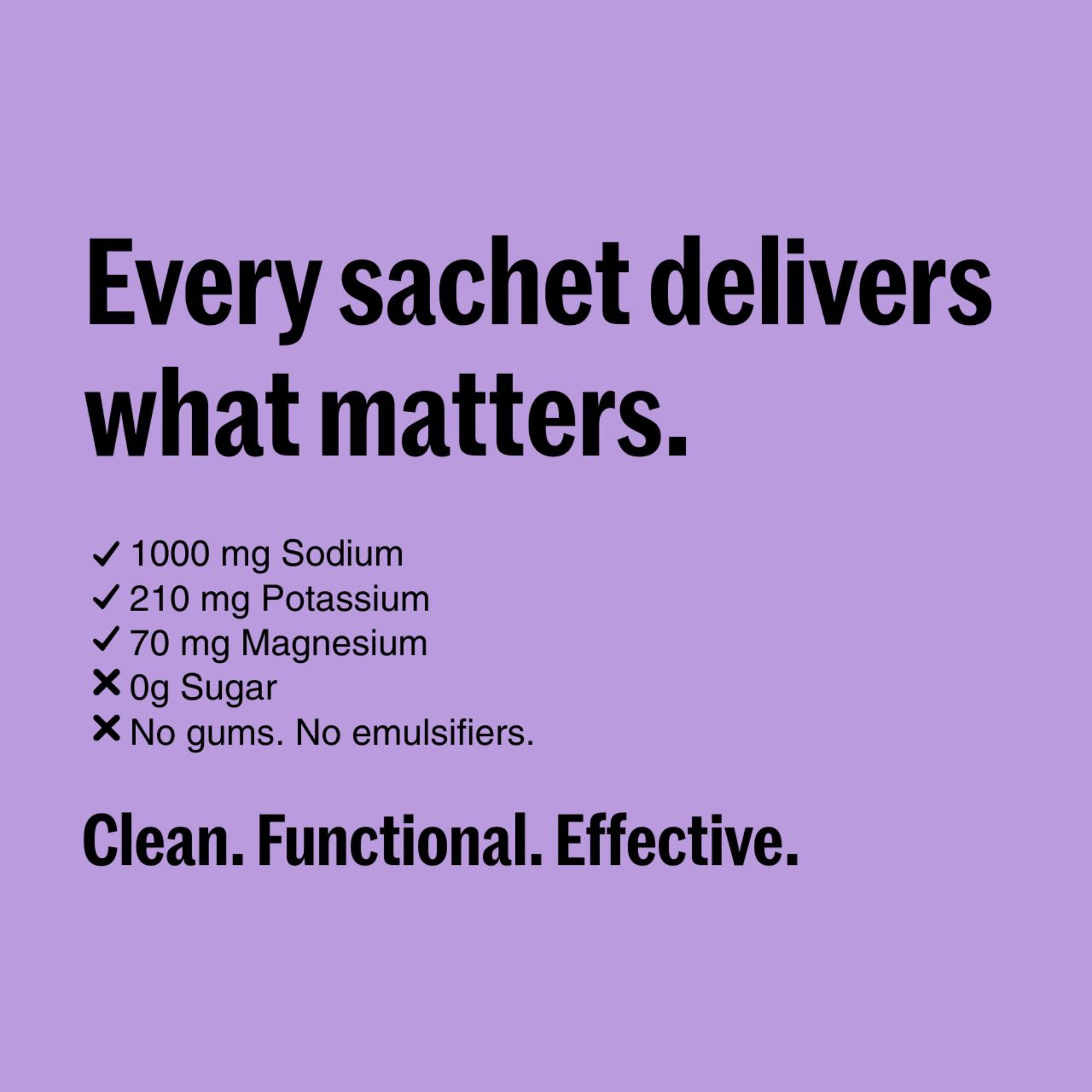Salty Electrolytes – Assorted