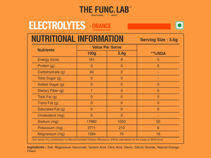 Electrolytes – Salty Orange