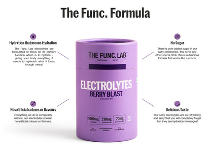 Electrolytes – Salty Berry