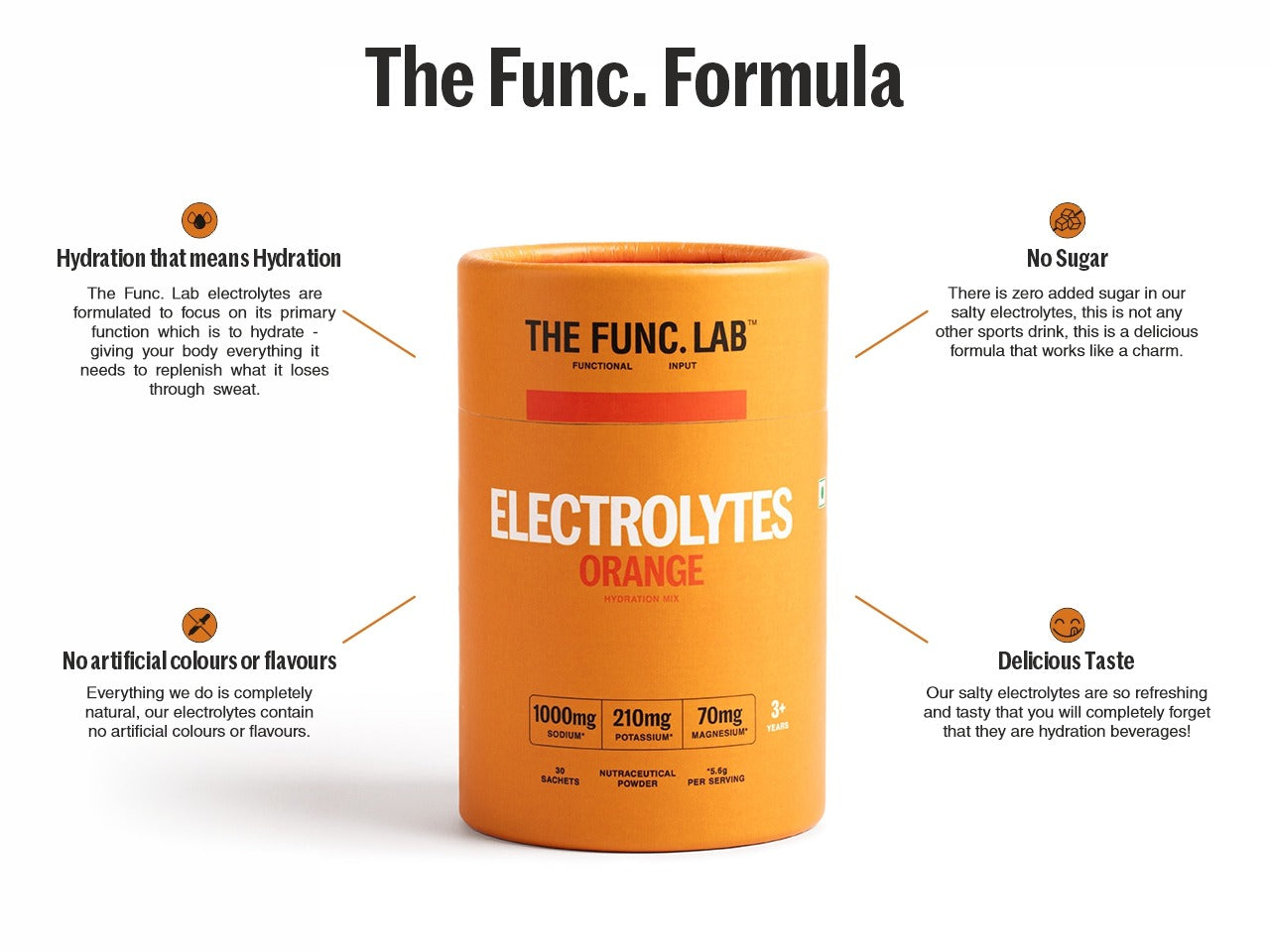 Electrolytes – Salty Orange