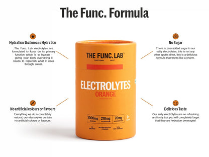 Electrolytes – Salty Orange