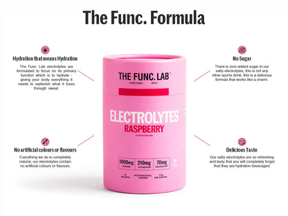 Electrolytes – Salty Raspberry