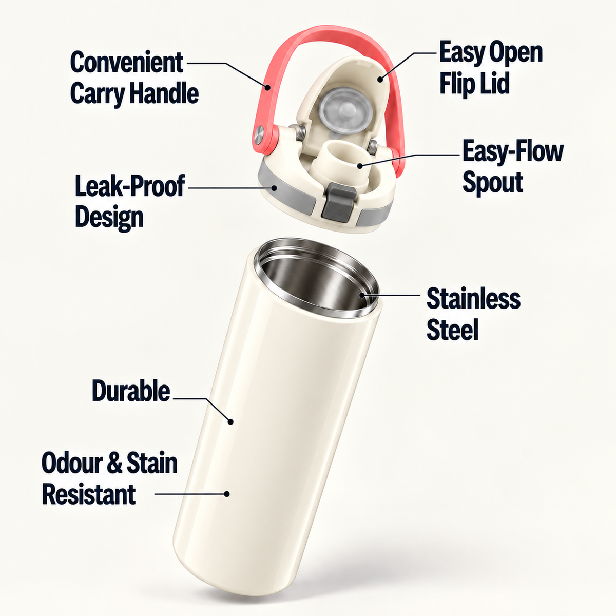 Func. Daily Hydration Bottle – Off White (Balance)