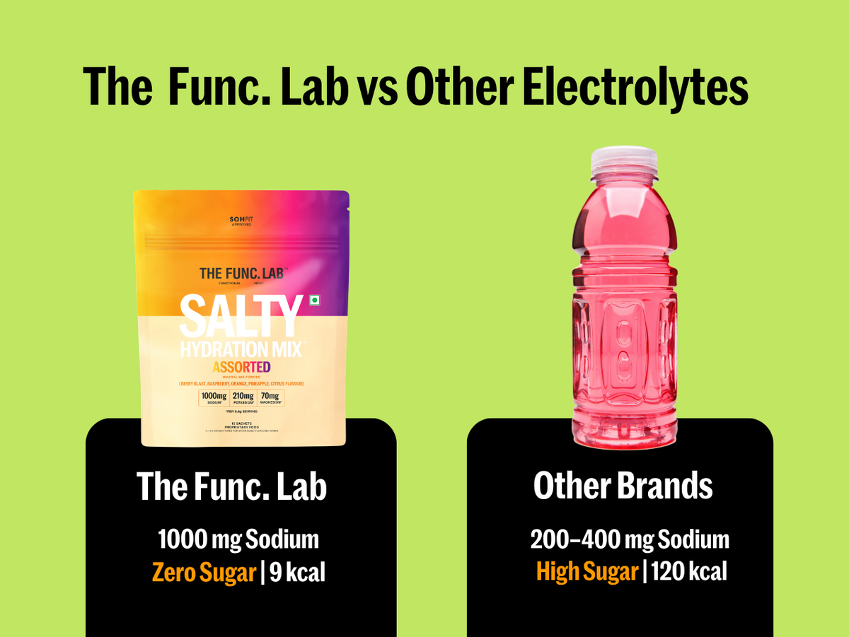 Salty Hydration Mix  – Assorted