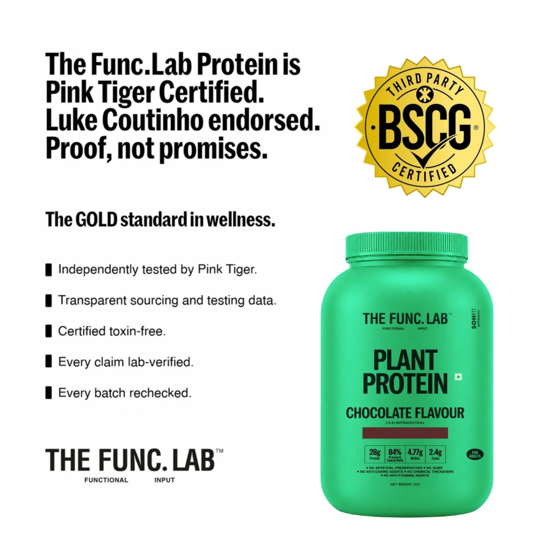 Plant Protein – Chocolate
