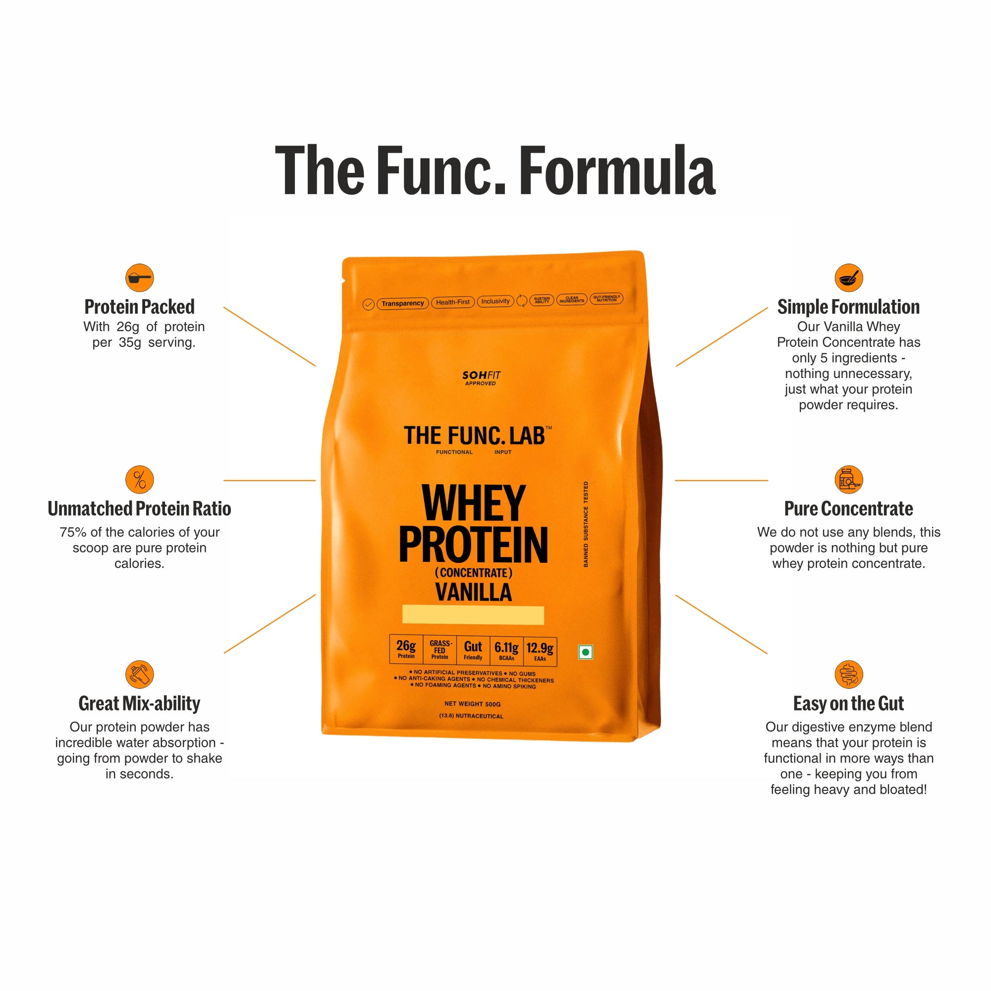 Whey Protein Concentrate – Vanilla